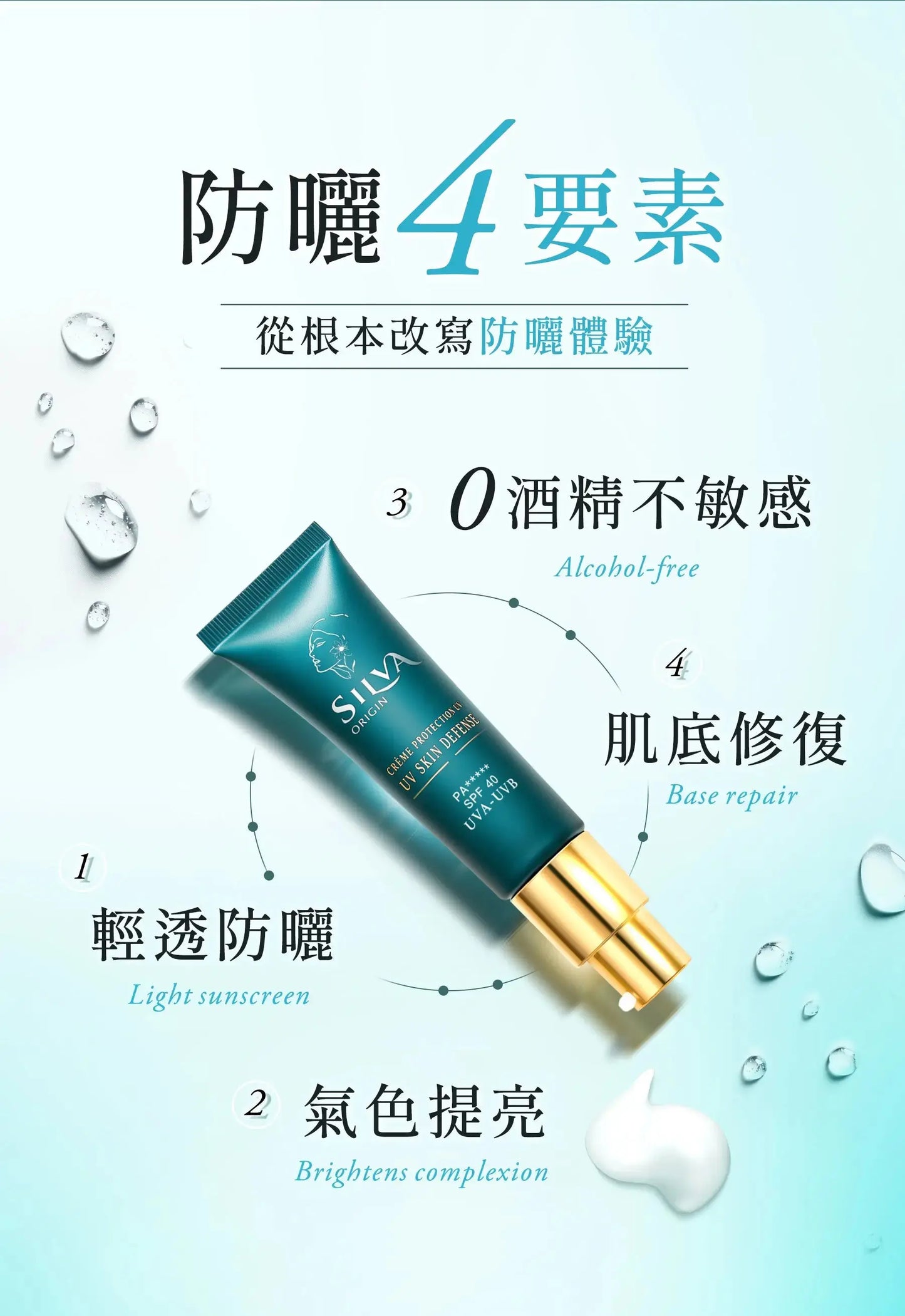 免運最優惠組合| 肌膚之源輕透抗UV隔離修復乳+重生瓶旅行組 SILVA ORIGIN